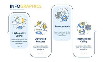 beneficios de la plantilla de infografía de rectángulo de voip. uso de telefonía ip. visualización de datos con 4 pasos. gráfico de información de la línea de tiempo del proceso. diseño de flujo de trabajo con iconos de línea. lato-negrita, fuentes regulares utilizadas vector