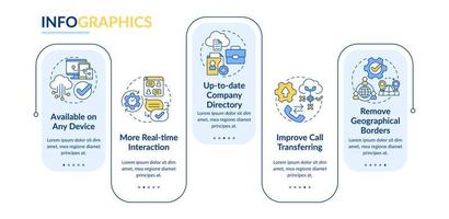 plantilla de infografía de rectángulo de beneficios de ucaas. Procesos de negocios. visualización de datos con 5 pasos. gráfico de información de la línea de tiempo del proceso. diseño de flujo de trabajo con iconos de línea. lato-negrita, fuentes regulares utilizadas vector