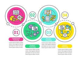 plantilla de infografía de círculo de bucle de niveles de hermanamiento. hermanamiento de sistemas. visualización de datos con 4 pasos. gráfico de información de la línea de tiempo del proceso. diseño de flujo de trabajo con iconos de línea. innumerables fuentes pro-negrita y regulares utilizadas vector