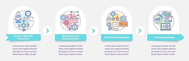 Plantilla infográfica redonda de tareas gemelas digitales. pruebas de prototipos. visualización de datos con 4 pasos. gráfico de información de la línea de tiempo del proceso. diseño de flujo de trabajo con iconos de línea. innumerables fuentes pro-negrita y regulares utilizadas vector