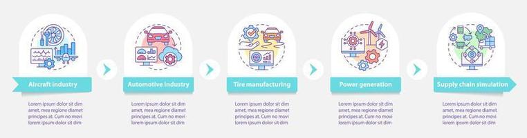 plantilla de infografía redonda de uso de gemelos digitales. generación de energía visualización de datos con 5 pasos. gráfico de información de la línea de tiempo del proceso. diseño de flujo de trabajo con iconos de línea. innumerables fuentes pro-negrita y regulares utilizadas vector