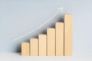 Wooden block financial bar chart graph with upward trend line drawn on background. Growing business concept photo