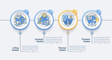 Digital twin models circle infographic template. Lifting models. Data visualization with 4 steps. Process timeline info chart. Workflow layout with line icons. Lato-Bold, Regular fonts used vector