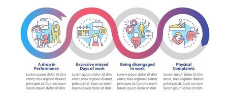 plantilla de infografía de bucle de motivos de ansiedad en el lugar de trabajo. trastorno mental. visualización de datos con 4 pasos. gráfico de información de la línea de tiempo del proceso. diseño de flujo de trabajo con iconos de línea. innumerables fuentes pro-negrita y regulares utilizadas vector