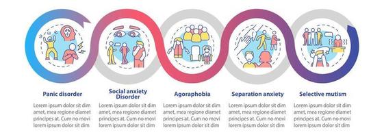 tipos de plantilla infográfica de bucle de trastornos de ansiedad. enfermedad mental. visualización de datos con 5 pasos. gráfico de información de la línea de tiempo del proceso. diseño de flujo de trabajo con iconos de línea. innumerables fuentes pro-negrita y regulares utilizadas vector