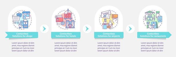 solución sin contacto para plantilla infográfica redonda de lugar público. visualización de datos con 4 pasos. gráfico de información de la línea de tiempo del proceso. diseño de flujo de trabajo con iconos de línea. innumerables fuentes pro-negrita y regulares utilizadas vector