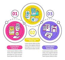 Contactless technology for travel loop circle infographic template. Data visualization with 3 steps. Process timeline info chart. Workflow layout with line icons. Myriad Pro-Bold, Regular fonts used vector