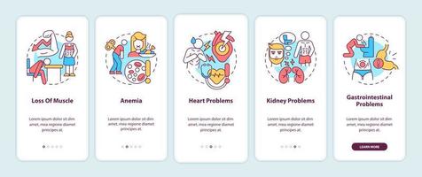 Anorexia complications onboarding mobile app screen. Loss of muscle walkthrough 5 steps graphic instructions pages with linear concepts. UI, UX, GUI template. Myriad Pro-Bold, Regular fonts used vector