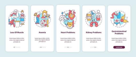 Complicaciones de anorexia al incorporar la pantalla de la aplicación móvil. pérdida de músculo tutorial 5 pasos páginas de instrucciones gráficas con conceptos lineales. interfaz de usuario, ux, plantilla de interfaz gráfica de usuario. innumerables fuentes pro-negrita y regulares utilizadas vector