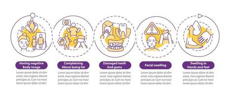 Bulimia signs purple circle infographic template. Overeating. Data visualization with 5 steps. Process timeline info chart. Workflow layout with line icons. Myriad Pro-Bold, Regular fonts used vector