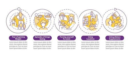 síntomas de bulimia plantilla infográfica de círculo púrpura. atracones. visualización de datos con 5 pasos. gráfico de información de la línea de tiempo del proceso. diseño de flujo de trabajo con iconos de línea. innumerables fuentes pro-negrita y regulares utilizadas vector