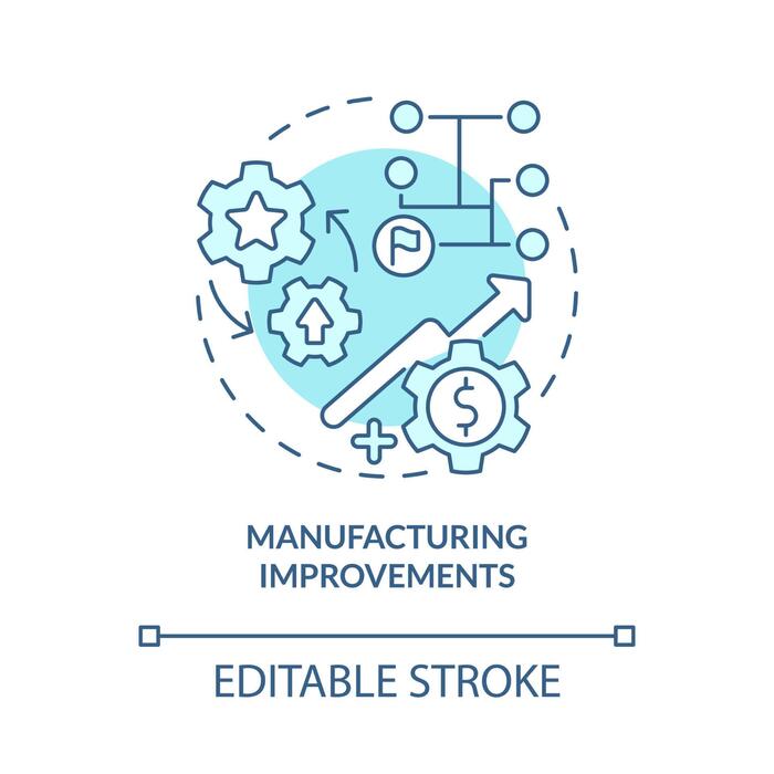 Process Improvement Vector Art, Icons, and Graphics for Free Download
