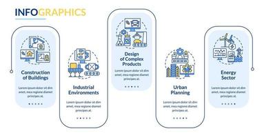 Plantilla de infografía de rectángulo de situaciones de uso de gemelos digitales. diseño de producto. visualización de datos con 5 pasos. gráfico de información de la línea de tiempo del proceso. diseño de flujo de trabajo con iconos de línea. lato-negrita, fuentes regulares utilizadas vector