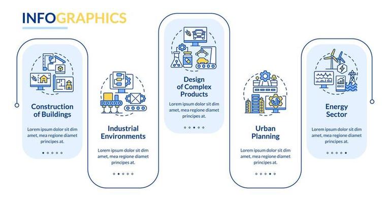 Digital twin use situations rectangle infographic template. Product design. Data visualization with 5 steps. Process timeline info chart. Workflow layout with line icons. Lato-Bold, Regular fonts used