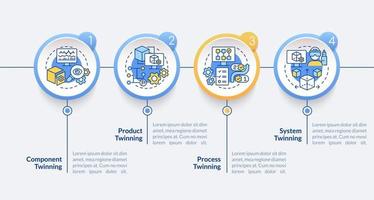 Digital twin levels circle infographic template. Component twinning. Data visualization with 4 steps. Process timeline info chart. Workflow layout with line icons. Lato-Bold, Regular fonts used vector