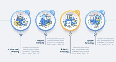 plantilla de infografía de círculo de niveles gemelos digitales. hermanamiento de componentes. visualización de datos con 4 pasos. gráfico de información de la línea de tiempo del proceso. diseño de flujo de trabajo con iconos de línea. lato-negrita, fuentes regulares utilizadas vector