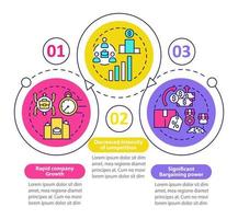 Plantilla infográfica vectorial de ventajas de desarrollo externo. elementos de diseño de esquema de presentación. visualización de datos con 3 pasos. gráfico de información de la línea de tiempo del proceso. diseño de flujo de trabajo con iconos de línea vector