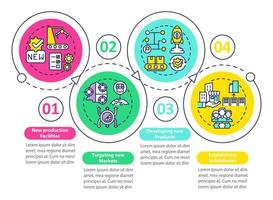 plantilla infográfica de vector de crecimiento empresarial interno. elementos de diseño de esquema de presentación. visualización de datos con 4 pasos. gráfico de información de la línea de tiempo del proceso. diseño de flujo de trabajo con iconos de línea