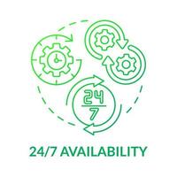 All time availability green gradient concept icon. Online entrepreneurship benefit abstract idea thin line illustration. Embedded messaging. Tech support. Vector isolated outline color drawing