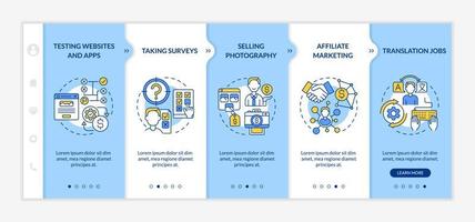 How to make profit online onboarding vector template. Responsive mobile website with icons. Web page walkthrough 5 step screens. Affiliate marketing color concept with linear illustrations