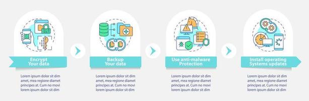 formas de proteger la plantilla de infografía vectorial en línea de datos. elementos de diseño de esquema de presentación de seguridad. visualización de datos con cuatro pasos. gráfico de información de la línea de tiempo del proceso. diseño de flujo de trabajo con iconos de línea vector