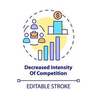 Decreased intensity of competition concept icon. External business growth abstract idea thin line illustration. Less competition and rivalry. Vector isolated outline color drawing. Editable stroke