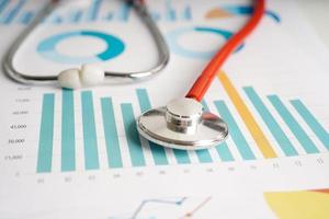 Stethoscope on charts and graphs spreadsheet paper, Finance, Account, Statistics, Investment, Analytic research data economy and Business company concept. photo