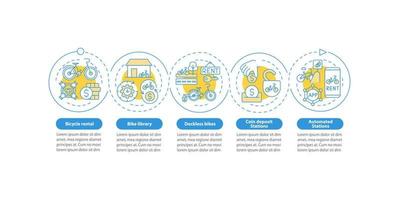 plantilla de infografía vectorial de categorización de bicicletas compartidas. elementos de diseño de esquema de presentación de biblioteca de bicicletas. visualización de datos con 5 pasos. gráfico de información de la línea de tiempo del proceso. diseño de flujo de trabajo con iconos de línea vector