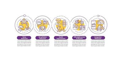 Bicycle share scheme goals vector infographic template. Health presentation outline design elements. Data visualization with 5 steps. Process timeline info chart. Workflow layout with line icons