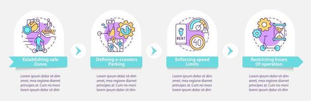 Bike sharing regulations vector infographic template. Speed limits presentation outline design elements. Data visualization with 4 steps. Process timeline info chart. Workflow layout with line icons