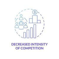 Decreased intensity of competition blue gradient concept icon. External business growth abstract idea thin line illustration. Less competition, rivalry. Vector isolated outline color drawing