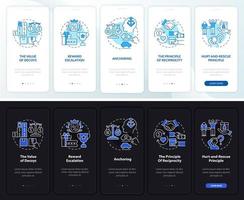 principios de neurociencia que incorporan la pantalla de la página de la aplicación móvil. tutorial de efecto señuelo 5 pasos instrucciones gráficas con conceptos. ui, ux, plantilla vectorial gui con ilustraciones lineales en modo día y noche vector