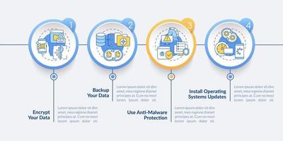 Data protection online vector infographic template. Safety presentation outline design elements. Data visualization with four steps. Process timeline info chart. Workflow layout with line icons