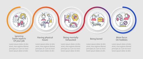 Clues of wrong career choice loop infographic template. Being bored. Data visualization with 5 steps. Process timeline info chart. Workflow layout with line icons. Myriad Pro-Regular font used vector