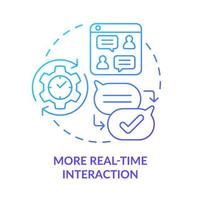 More real-time interaction blue gradient concept icon. Live chat. Benefits of UCaaS using abstract idea thin line illustration. Isolated outline drawing. Myriad Pro-Bold fonts used vector