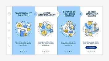 UCaaS risks blue and white onboarding template. Network issues. Responsive mobile website with linear concept icons. Web page walkthrough 4 step screens. Lato-Bold, Regular fonts used vector