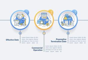 línea de tiempo del contrato de la plantilla infográfica del círculo de ppa. dependencia de la fecha. visualización de datos con 3 pasos. gráfico de información de la línea de tiempo del proceso. diseño de flujo de trabajo con iconos de línea. lato-negrita, fuentes regulares utilizadas vector