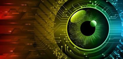 eye cyber circuit future technology concept background vector