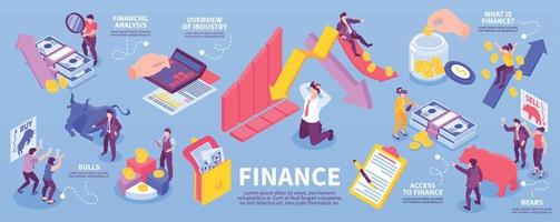 Isometric Finance Infographics vector