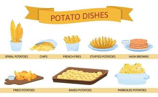 Potato Dishes Flat Set