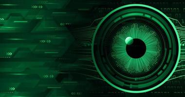 eye cyber circuit future technology concept background vector