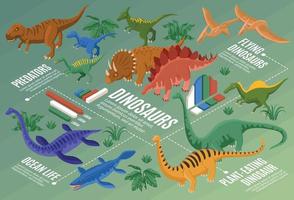 composición infográfica de dinosaurios isométricos vector