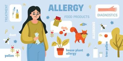 Colored Allergy Composition vector