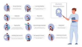 composición infográfica plana de autismo vector