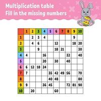 Paste the missing numbers. Learning multiplication table. Handwriting practice. Education developing worksheet. Color activity page. Game for children. Easter theme. vector