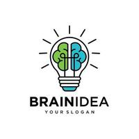 Creative idea flat line icon. Brain in lightbulb vector illustration. Thin sign of innovation, solution, education logo.