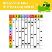 Paste the missing numbers. Learning multiplication table. Handwriting practice. Education developing worksheet. Color activity page. Game for children. Isolated vector illustration in cartoon style.