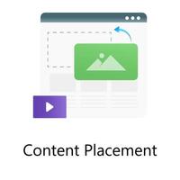 Online media position, gradient vector of content placement