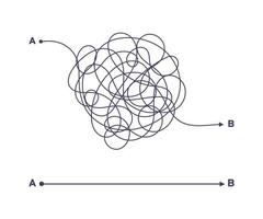 Complex and easy simple way from point A to B vector illustration.