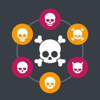 skulls icons, bones, devil, fiend, heart-shaped eyes, in love, smiling skull vector